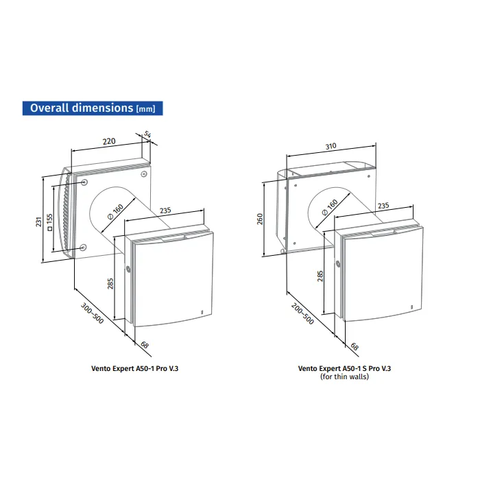 Blauberg VENTO-MIDI-AIR-BLK Vento Midi-Air Decentralised Single Room Heat Recovery Unit - WiFi - Black Cowl