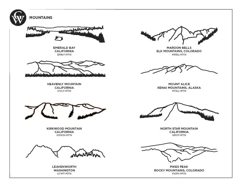 Mountain Coasters